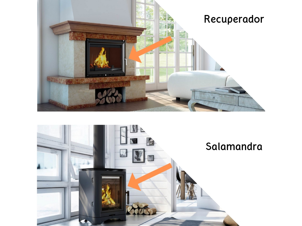 Qual é a diferença entre salamandras e recuperadores de calor?