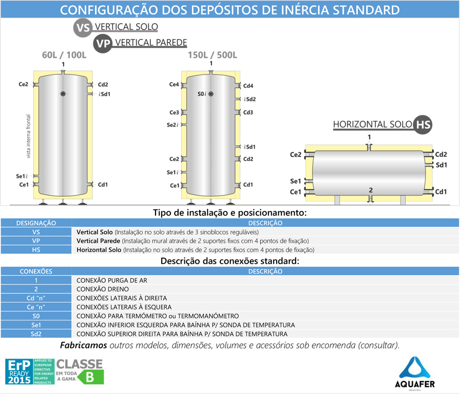 Depósito de agua Vertical 500L