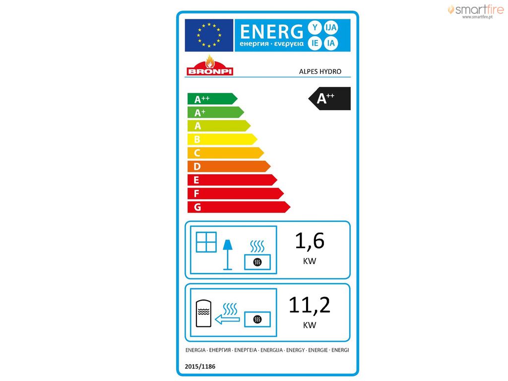 Resistencia estufa pellet Bronpi Alpes Hydro 16KW