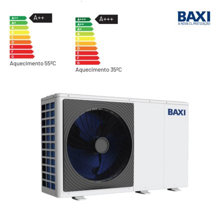 Bomba de Calor Monobloco PLATINUM BC PLUS 4KW - Baxi