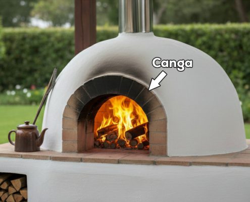 Forno de canga