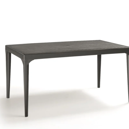 Mesa OSLO